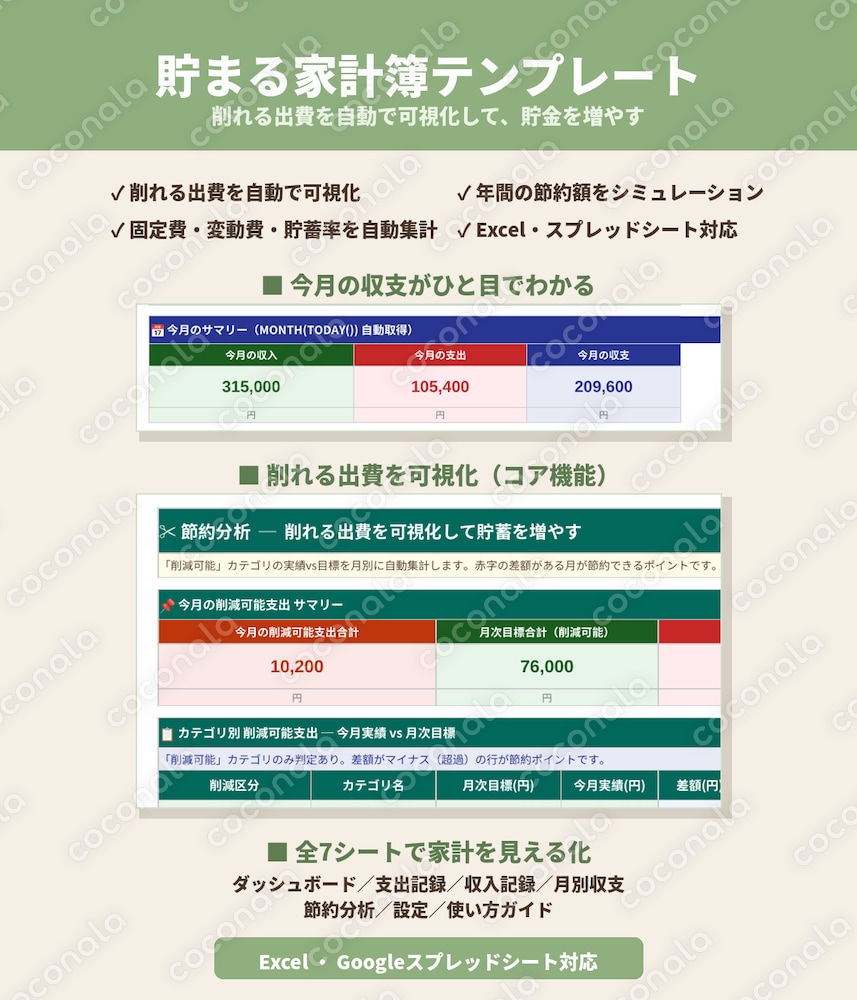 節約できる家計簿テンプレート｜Excel・スプレッドシート対応でお届けします