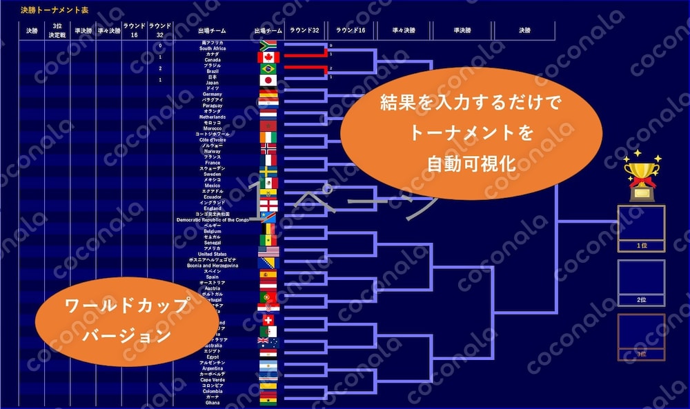 【Excelテンプレート】2026年W杯対応！自動反映トーナメント表