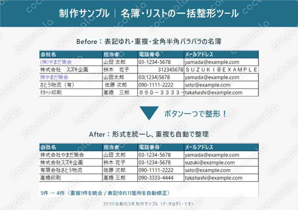 バラバラな名簿をボタン一つで整えるExcelツール