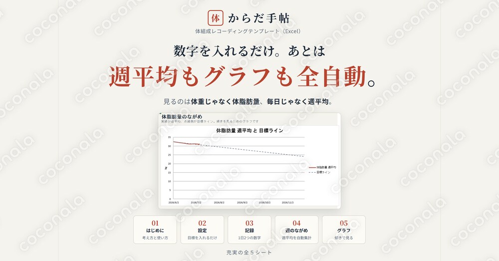 ダイエット記録Excelテンプレート｜体重じゃなく「体脂肪量」を自動計算・週平均グラフ【からだ手帖】