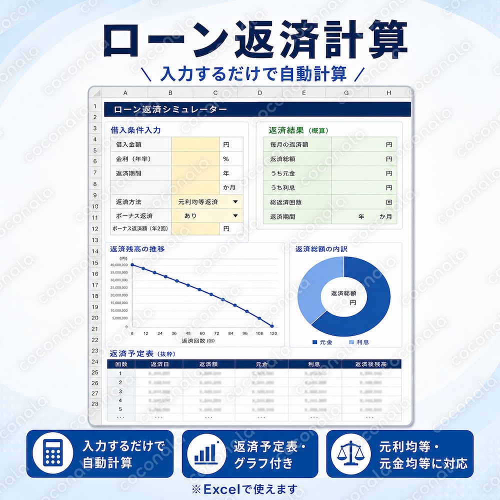 ローンの返済額と総利息をExcelで自動計算