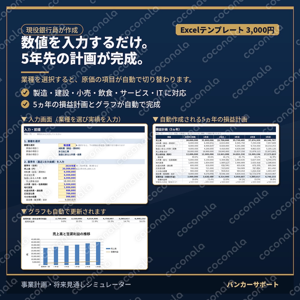 【現役銀行員作成】事業計画・将来見通しシミュレーター|業種別・5ヵ年の計画が自動作成できるExcel