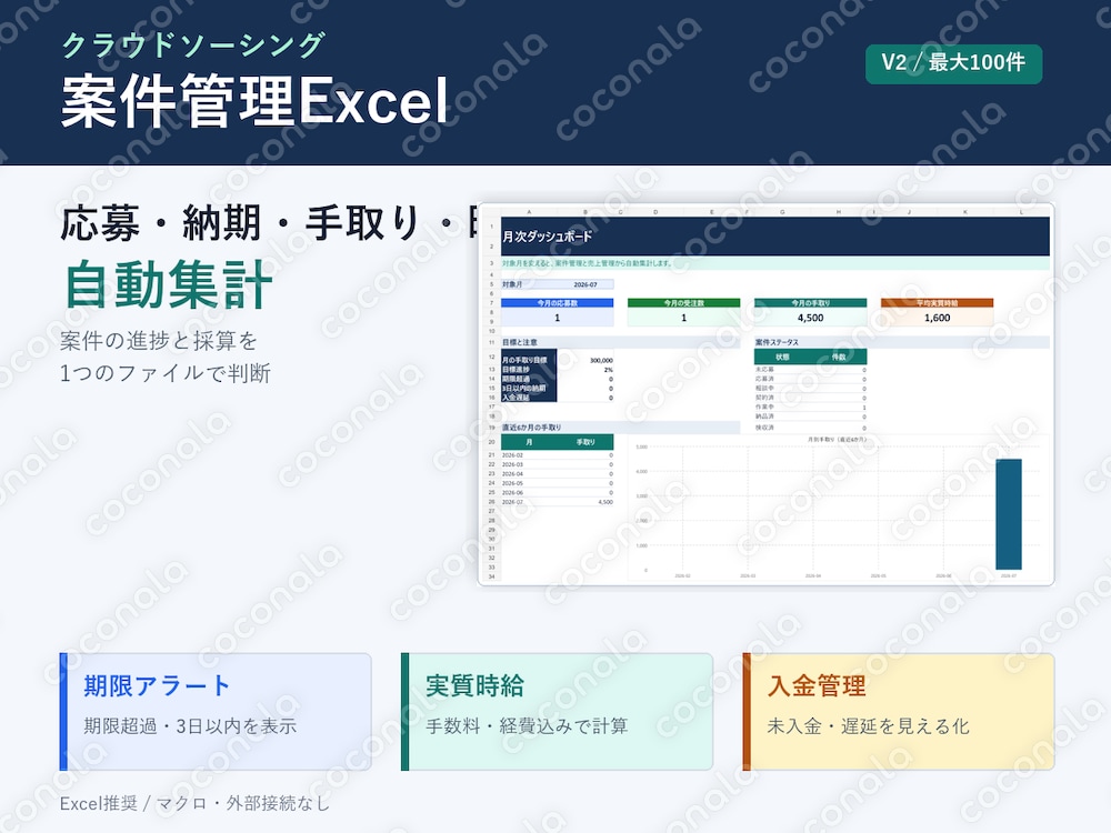 クラウドソーシング案件管理Excel｜応募・納期・手取りを自動集計