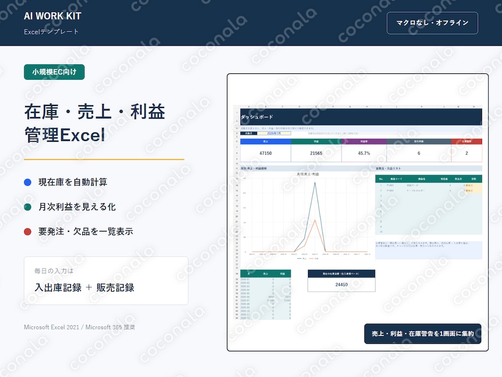 小規模ECの在庫・売上・利益管理Excel