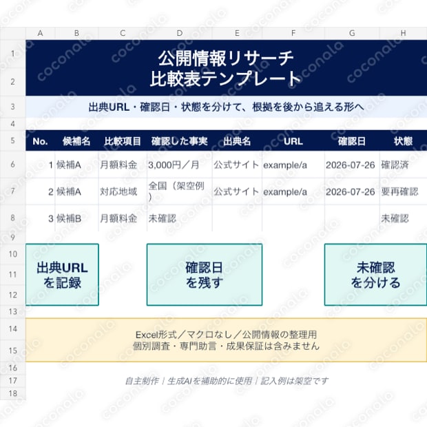 公開情報リサーチ比較表テンプレート