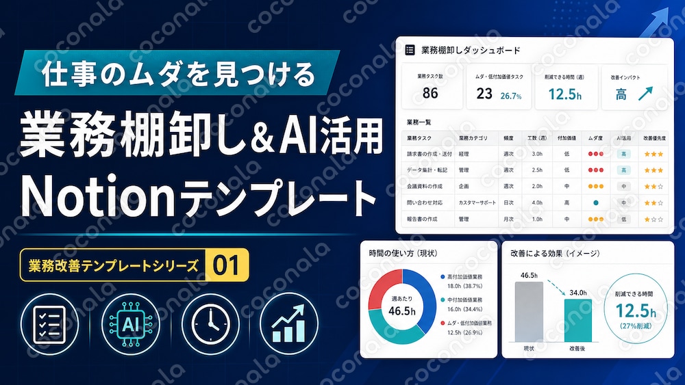 AI業務改善の対象が見えるNotionテンプレート