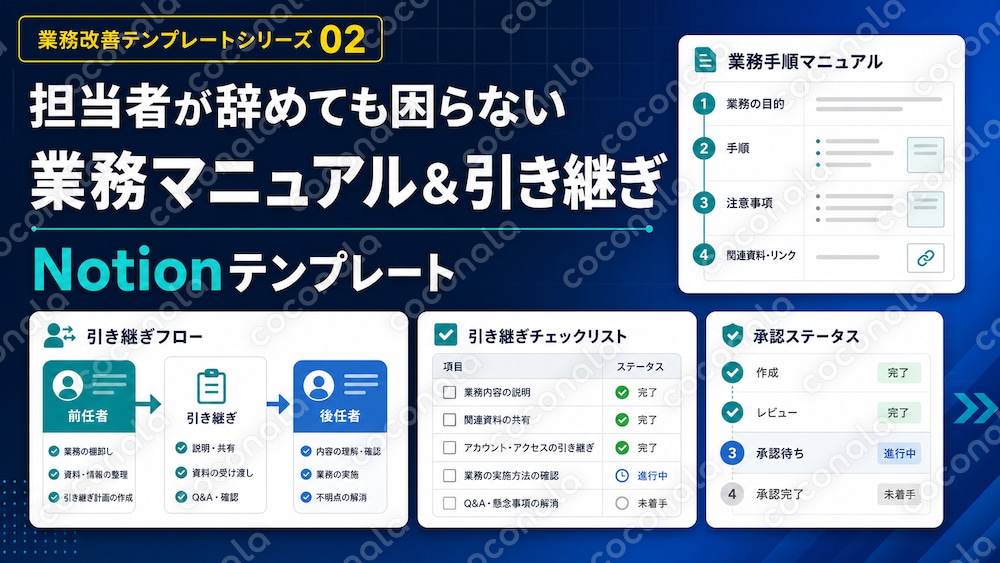 属人業務を標準化するNotionマニュアルテンプレート