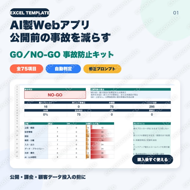 AI製Webアプリの公開前GO／NO-GO事故防止キット