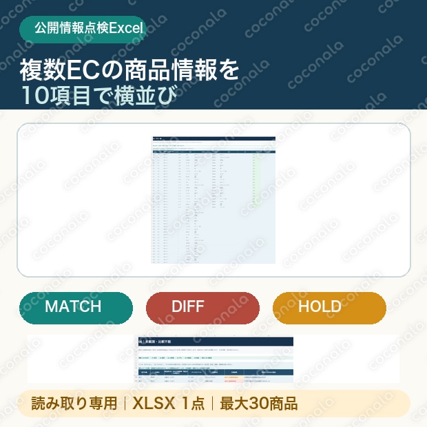 複数ECの公開商品情報ずれを洗い出すExcel