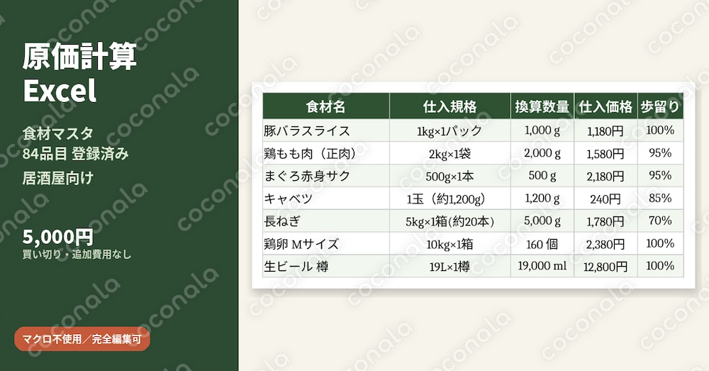 食材84品目入り 原価計算Excel渡します