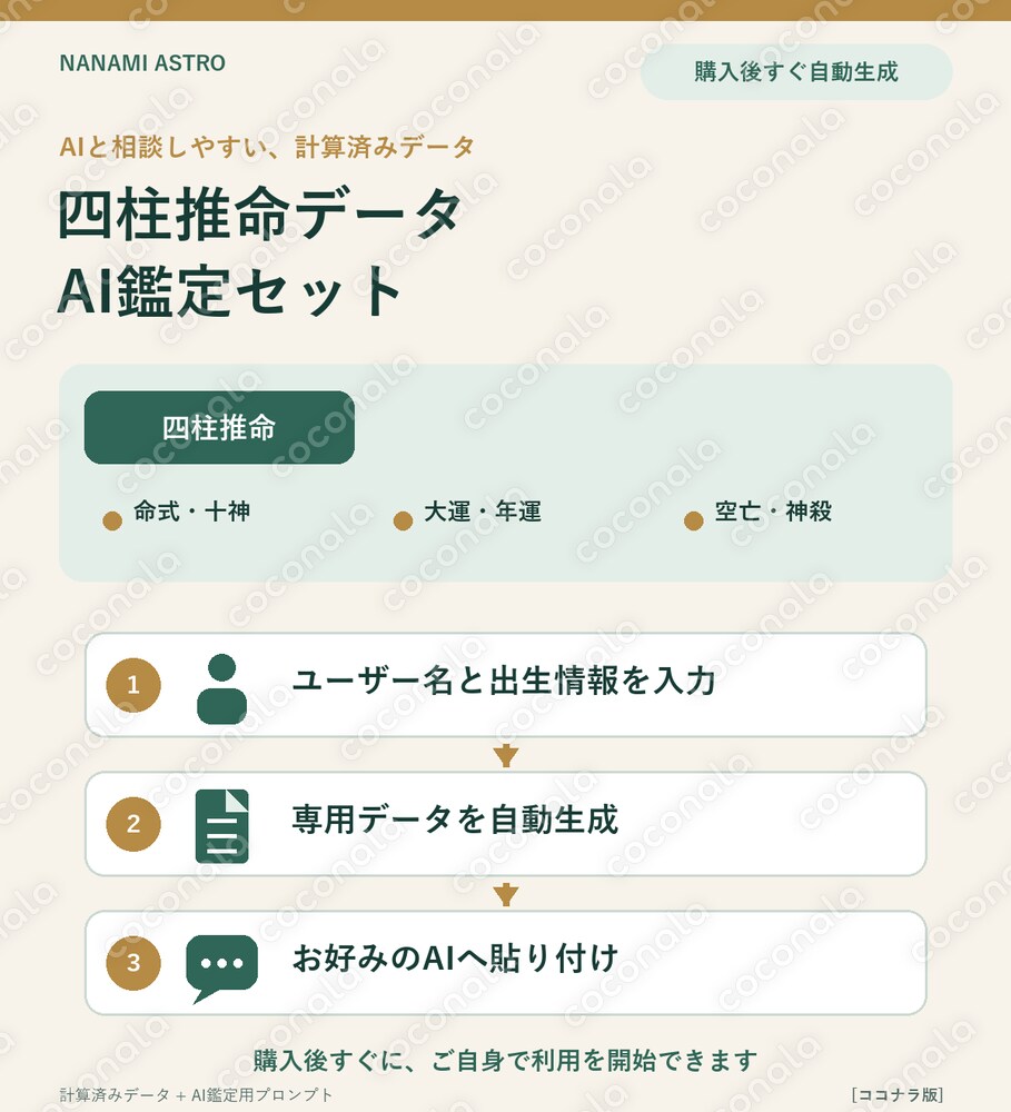 四柱推命 命式データ｜あなただけのAI占い師データを作成します [NP-SC] 