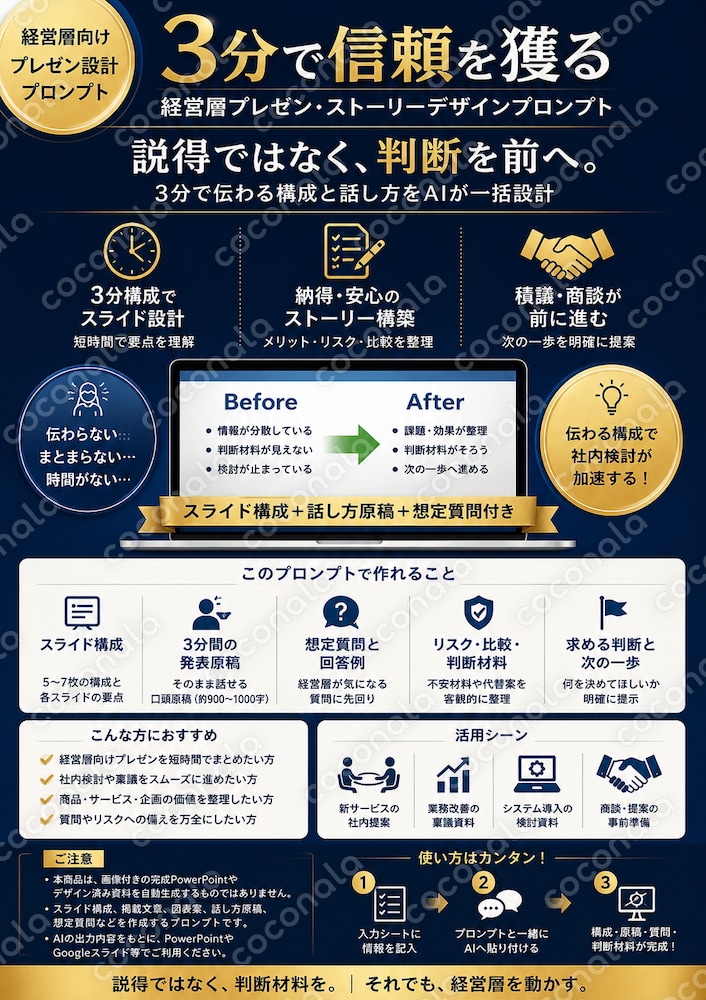 経営層の判断を引き出す｜3分で社内検討に進ませるプレゼン設計プロンプト