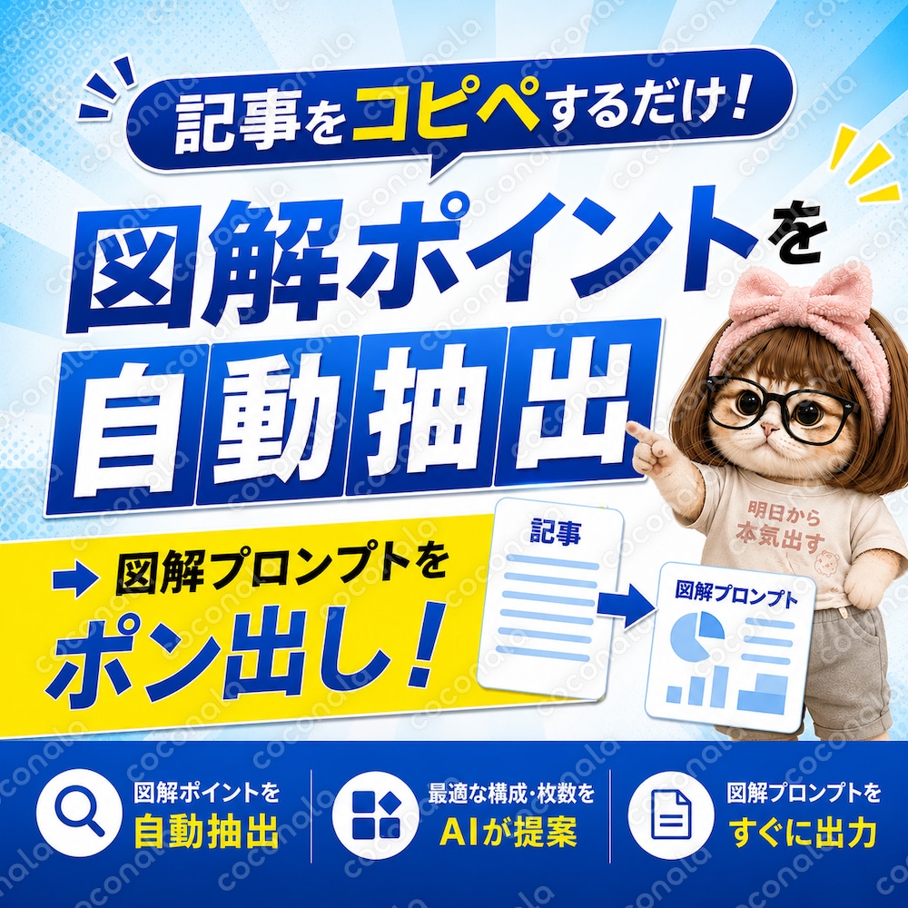 note/brain記事 図解・サムネイル自動設計 GPTsセット