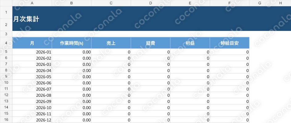 副業の作業時間・収益管理表｜自動集計Excel