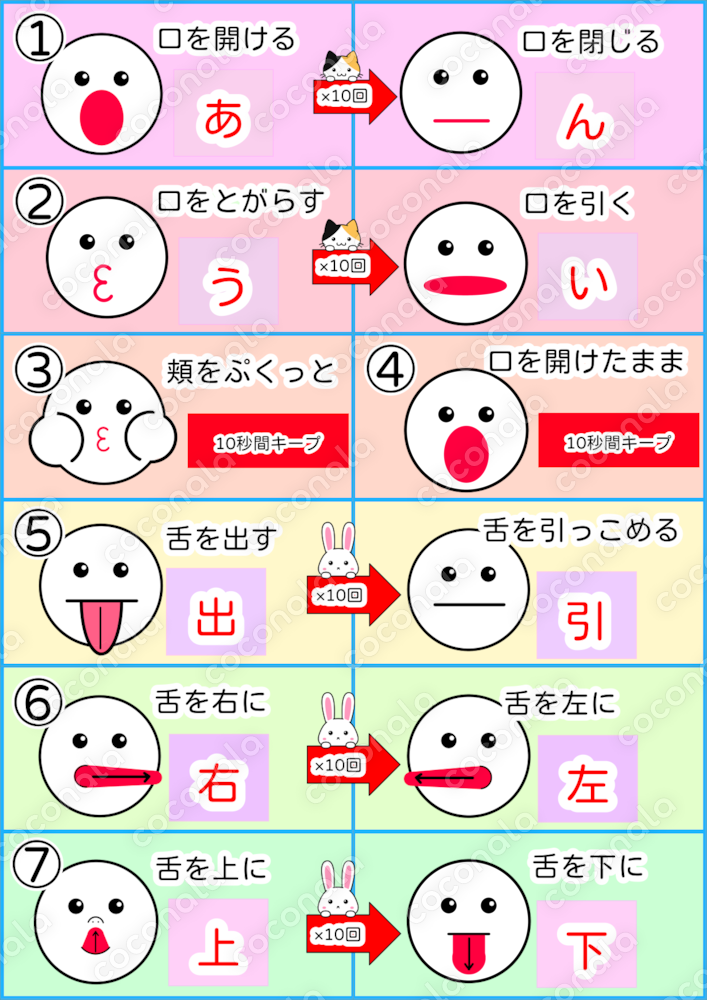 言語聴覚士がつくる1枚でわかる"口腔体操プリント"
