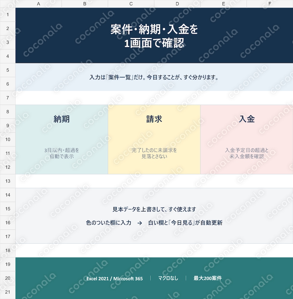 ひとり仕事の案件・納期・入金を見落とさないExcel