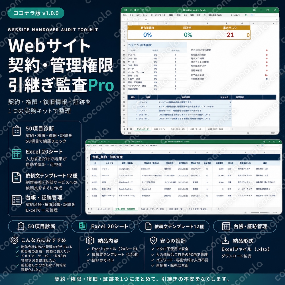 Webサイト契約・管理権限 引継ぎ監査Pro｜50項目診断