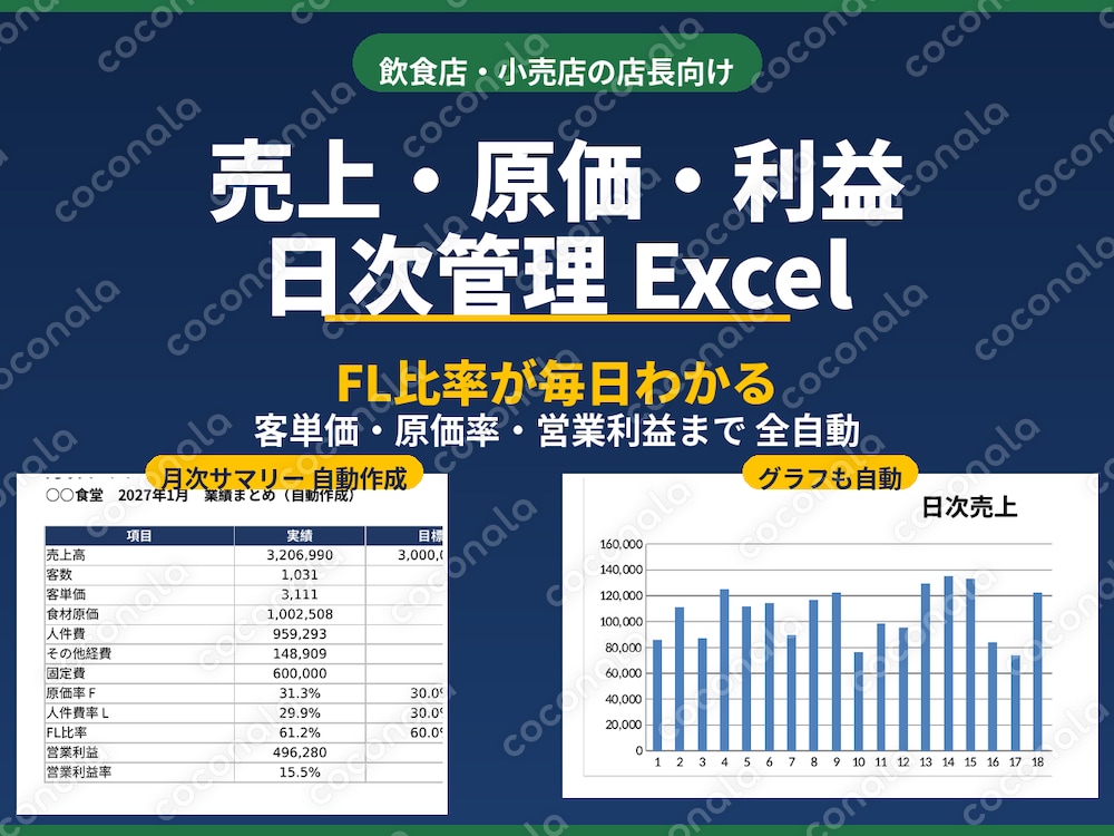 売上・原価・利益がわかる日次管理Excel｜FL比率・客単価・営業利益まで全自動